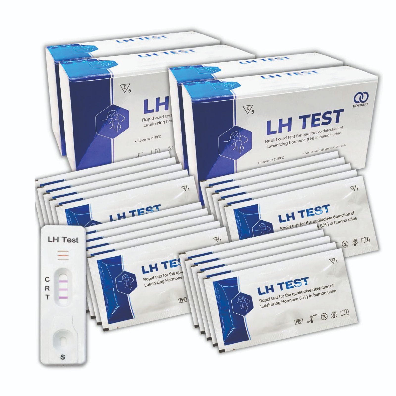 LH Ovulation Test Kit – 20 Tests (1 Pack)