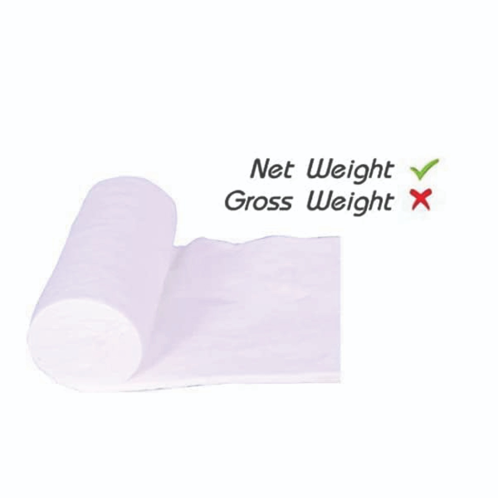 Surgical Cotton Roll – 400g (3 Packs)