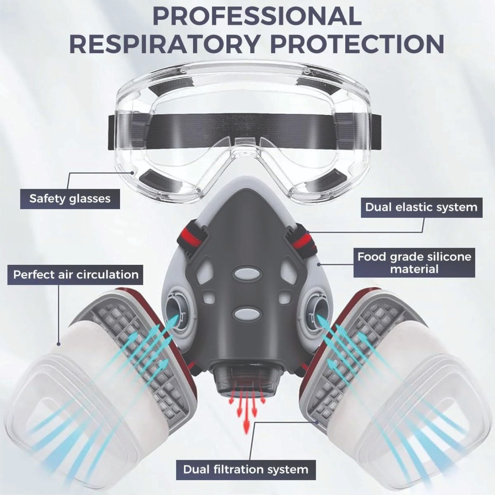 Respirator Mask Kit with Anti-Fog Goggle, 6001 Filters & Cotton Filter – Black (1 Pc)